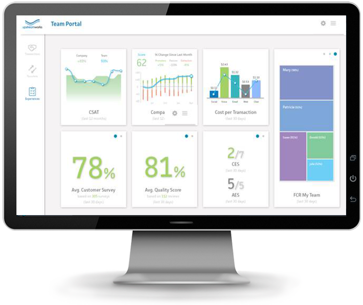 Reporting and Analytics image