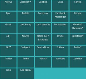 Contact Center Software for Cisco Finesse | Upstream Works Upstream Works