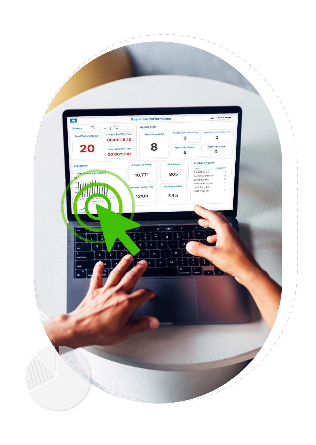 Real-Time Performance Dashboard - Upstream Works Advanced Analytics