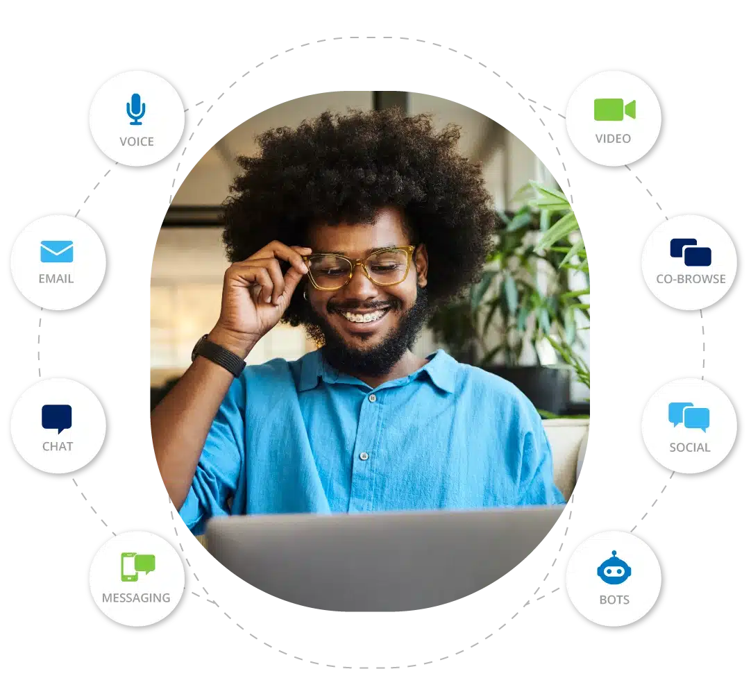 Connector Apps – Omnichannel Channel Integrations