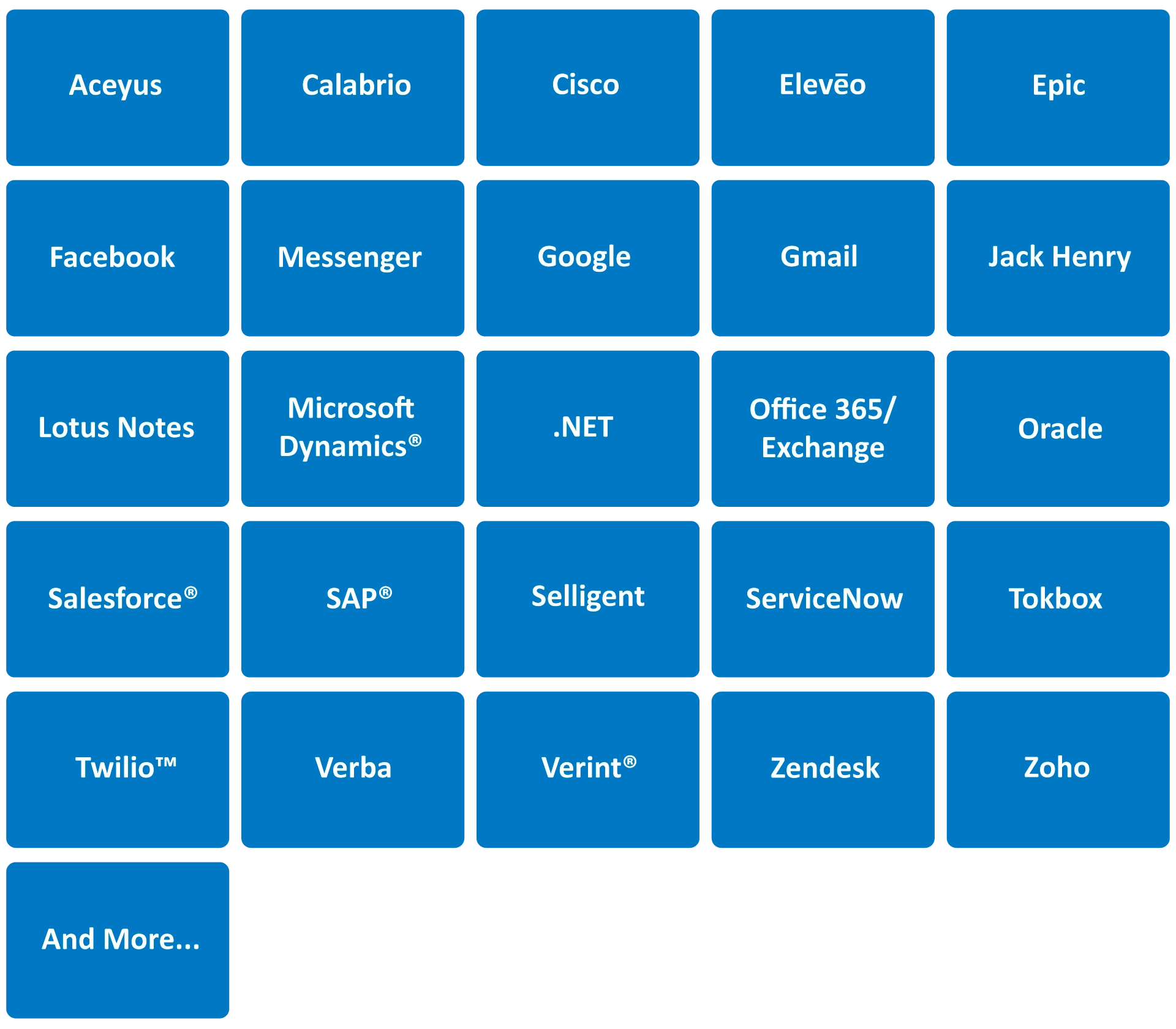 UpstreamWorks-Cisco-Enterprise-Webpage-Chart-251103