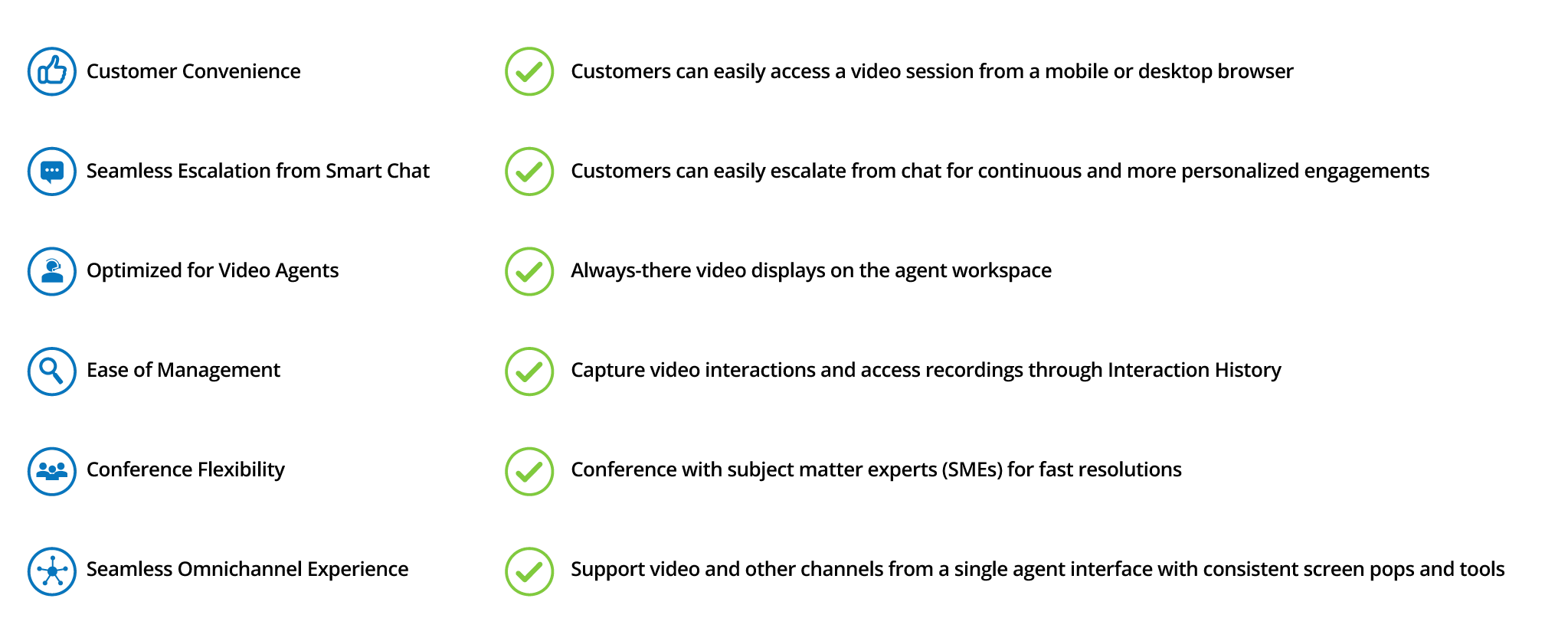 Features-and-Benefits-of-Video-CX-260514