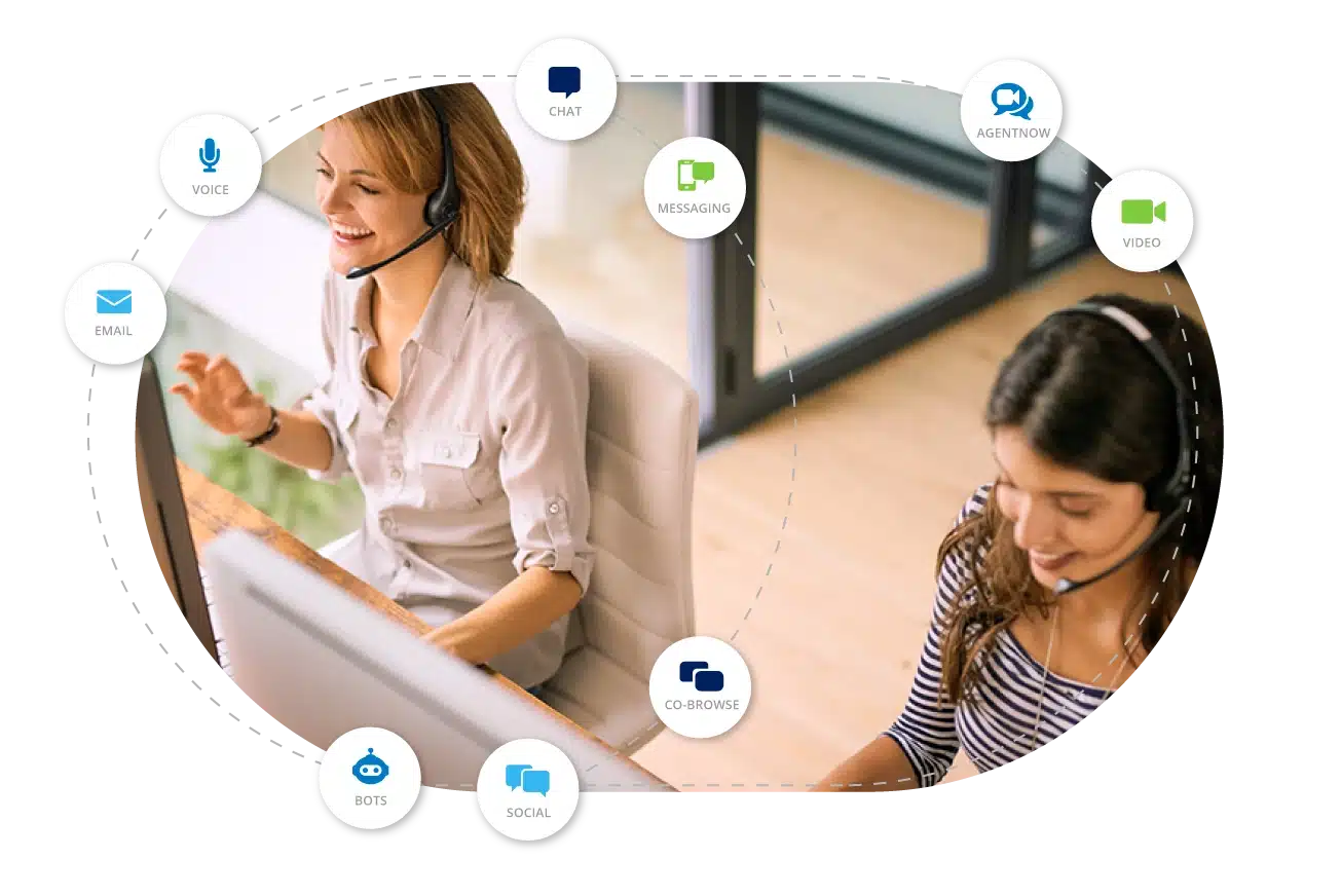 Supervisor Desktop - Omnichannel Management with Real-Time and Historical Statistics